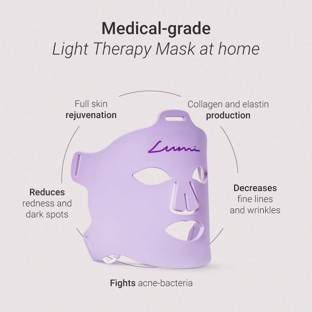 Lumi Light Therapy Mask