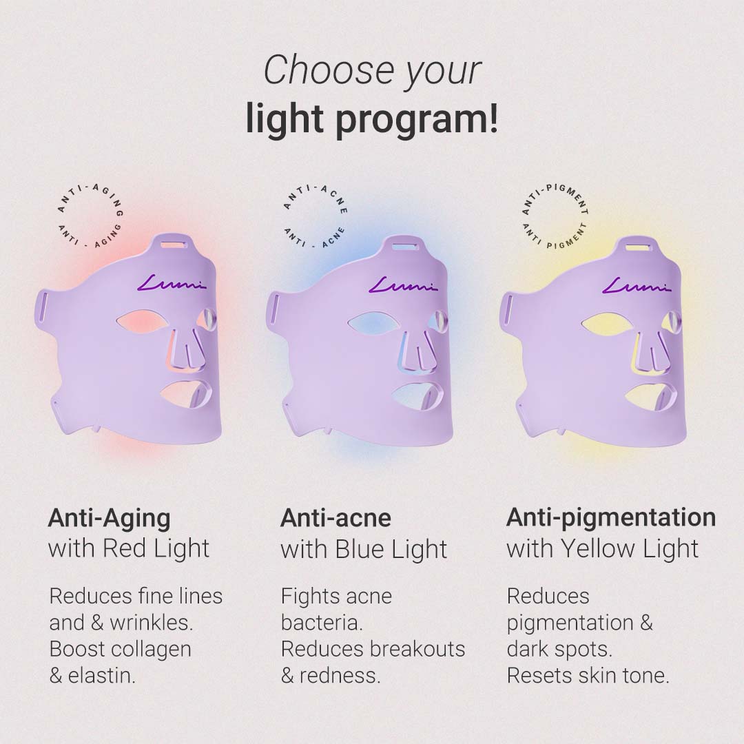 Lumi Light Therapy Mask