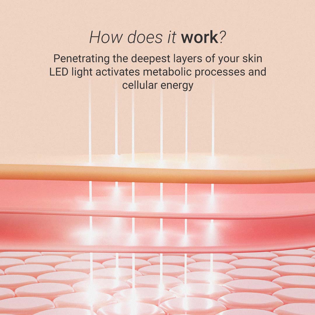 Lumi Light Therapy Mask