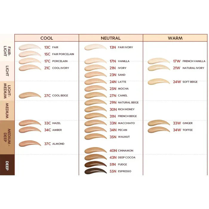 TIRTIR Mask Fit Red Cushion Trial Kit – Sample Set
