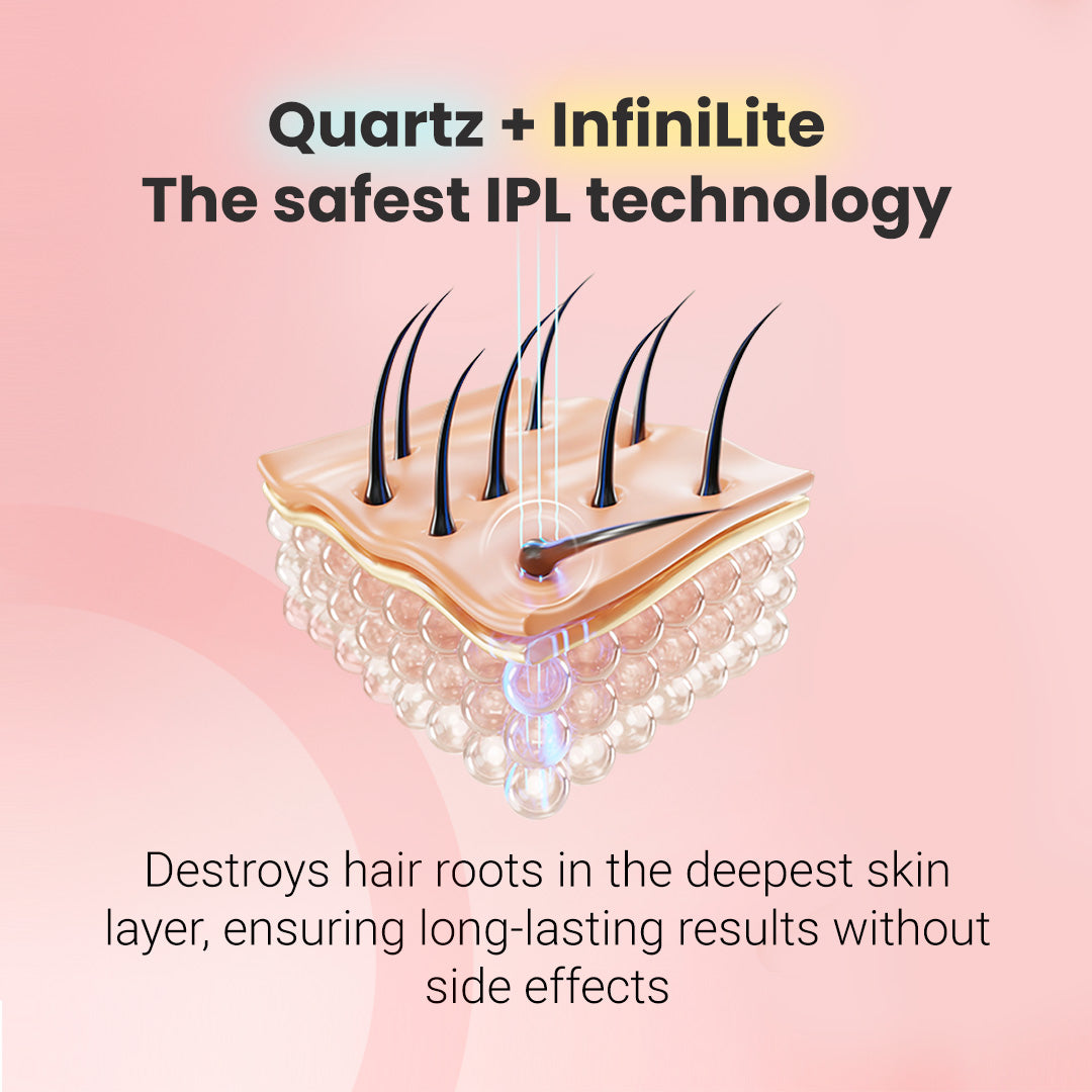 Permanent hair removal device